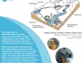 brochure-mhepu